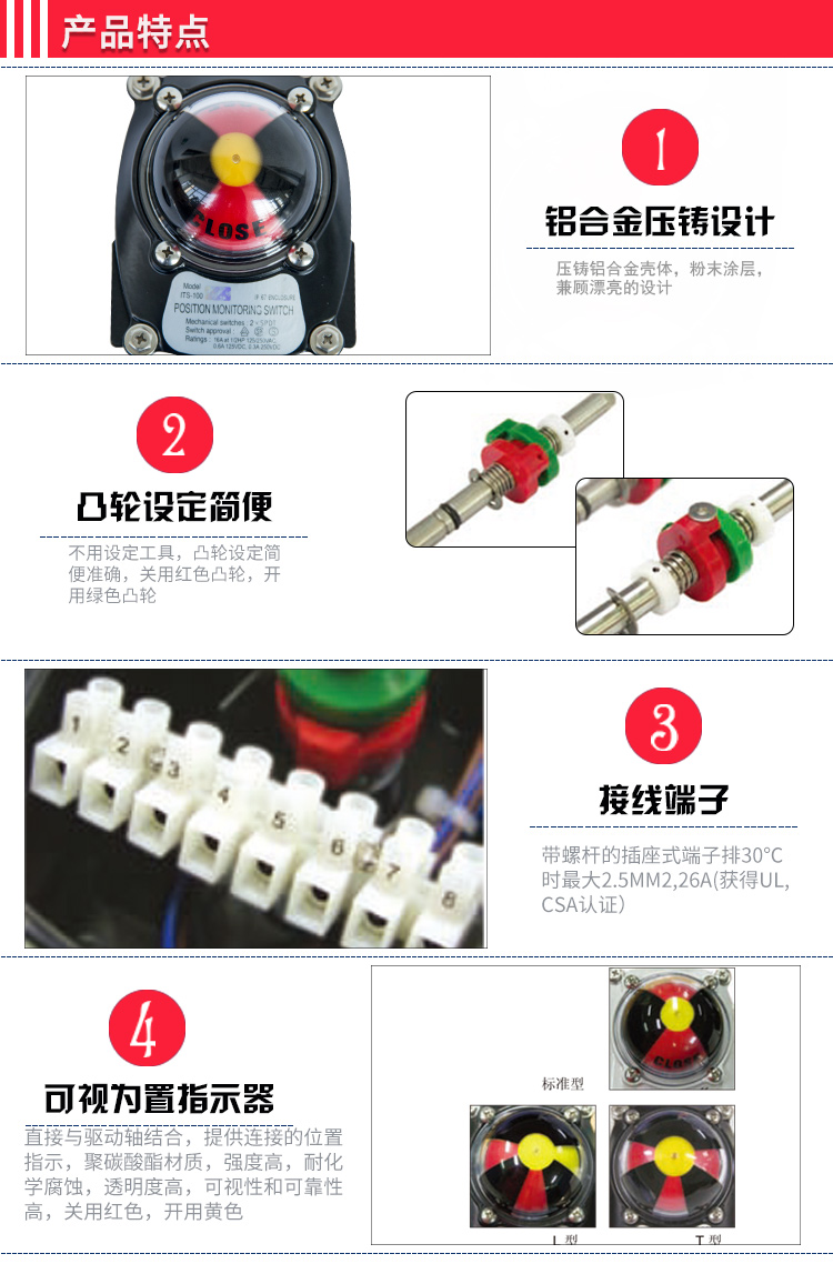 【i-Tork】ITS-100限位開關(guān) 【i-Tork】ITS-100限位開關(guān)