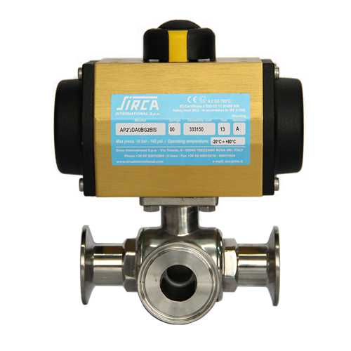 【SIRCA】氣動(dòng)三通卡箍/快裝球閥