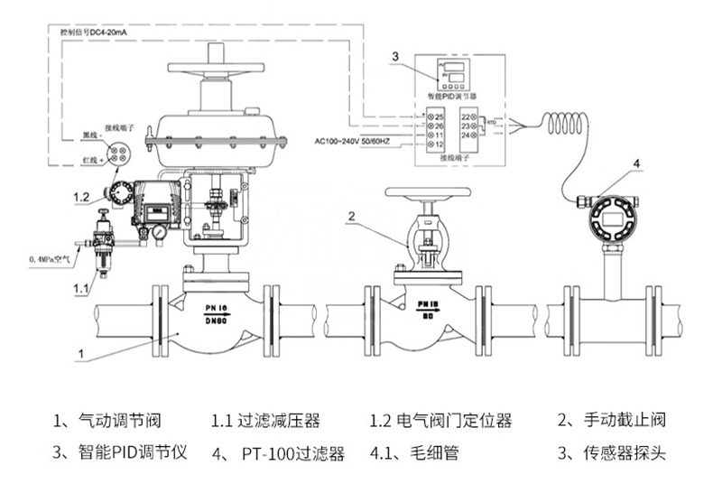 氣動單座調節閥-首龍_19.jpg