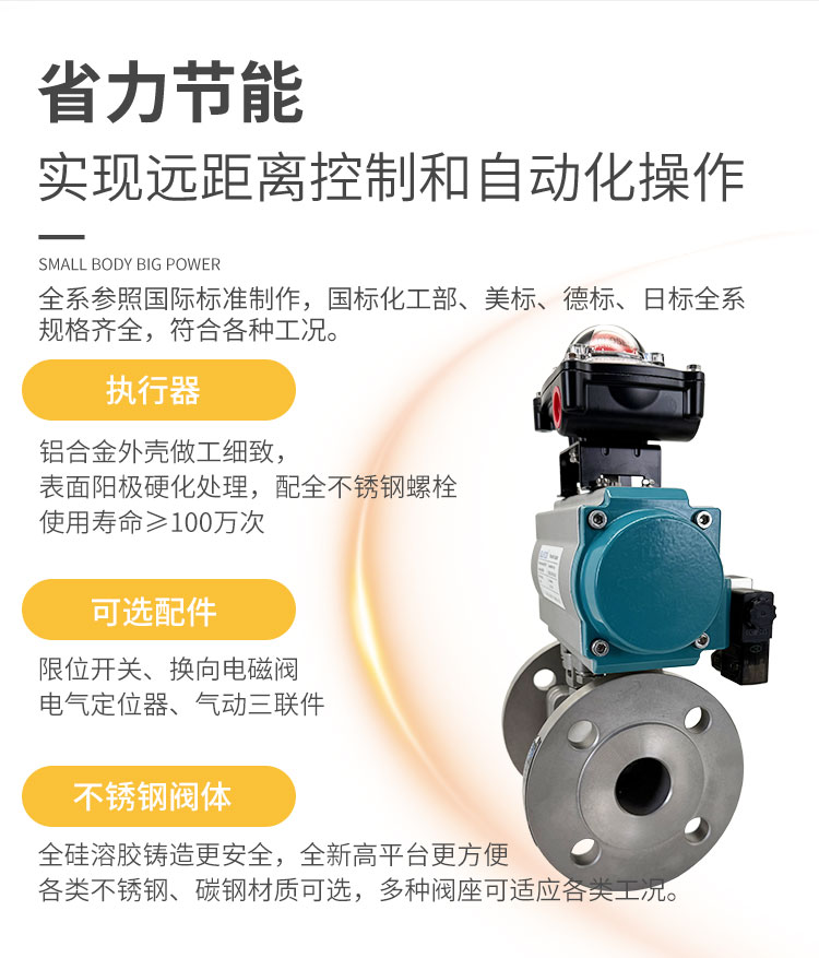 氣動法蘭球閥詳情_02.jpg