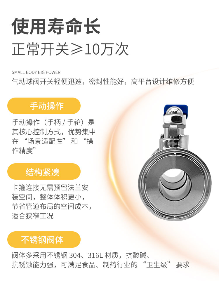 手動衛(wèi)生級卡箍球閥-首龍_02.jpg