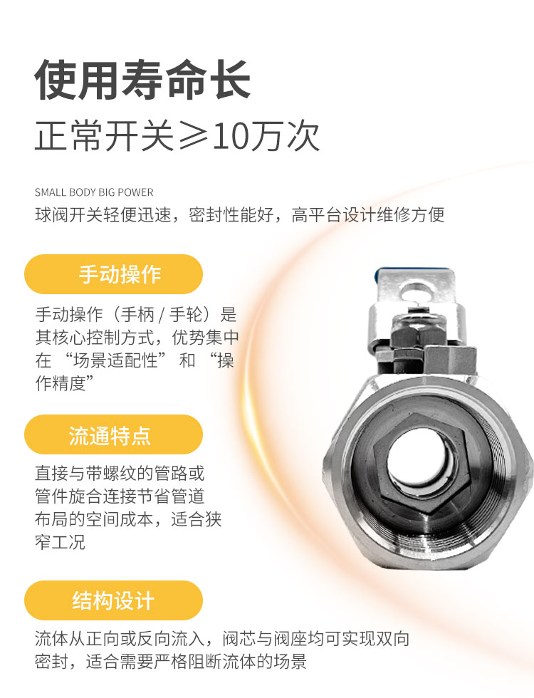 手動一片式螺紋球閥-首龍_02.jpg